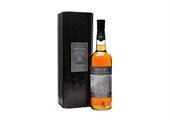 Oban 21 (58.5 %)