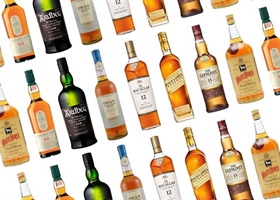 My Whisky Journey